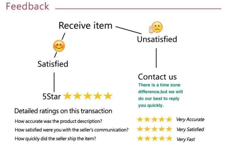 2025 Women's Formal Set 2PCS Tracksuit Full Sleeve Ruffles Blazers Pencil Pants Suit Two Piece Set Office Lady Outfits Uniform