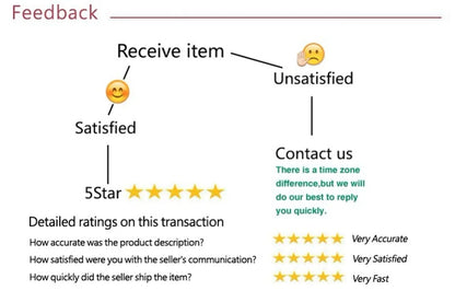 2025 Women's Formal Set 2PCS Tracksuit Full Sleeve Ruffles Blazers Pencil Pants Suit Two Piece Set Office Lady Outfits Uniform